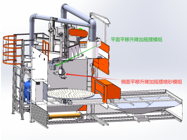 自動臺車數(shù)控加壓噴丸機